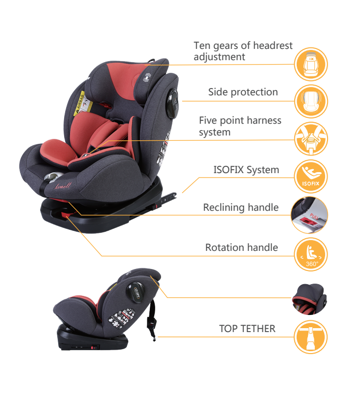 safety first glidefix